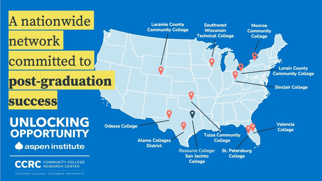 Unlocking Opportunities Map Infographic