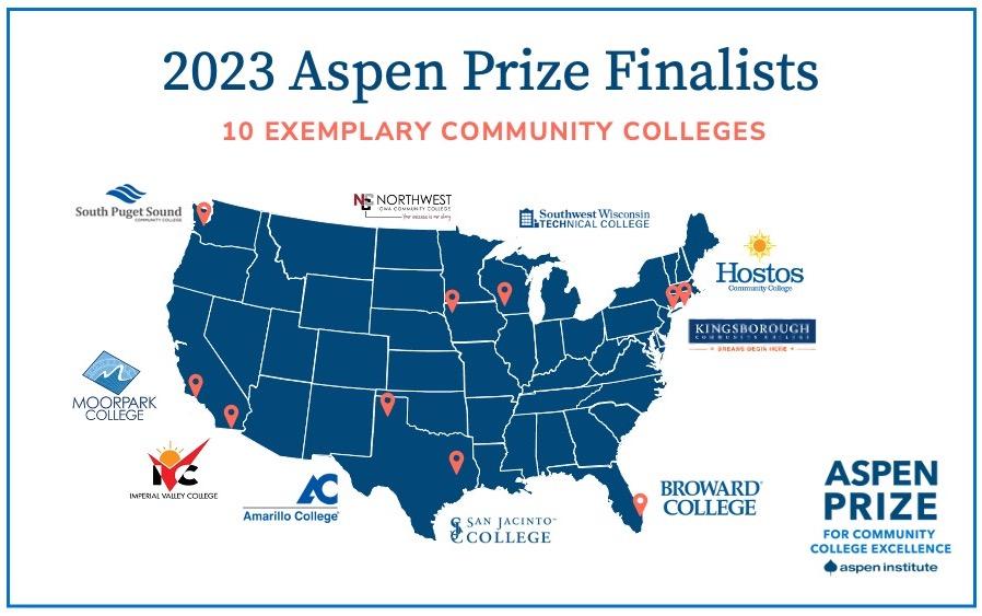 The 10 finalists represent the diversity of community colleges in the US.