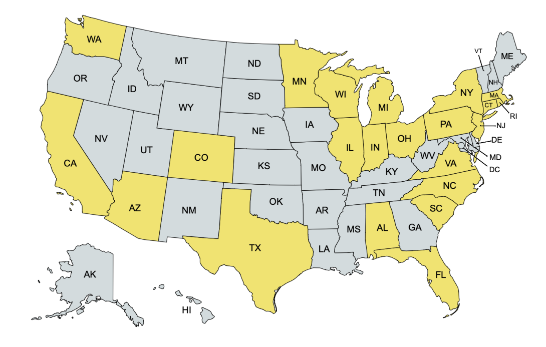 Transfer Intensive Impact Map