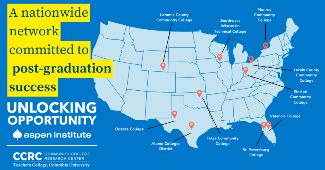 Map of 10 institutions participating in the Unlocking Opportunity Network